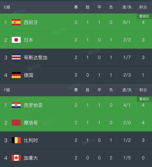 欧美xxxx日本和非洲